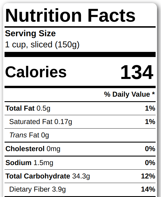 Screen Shot of the Recipe Nutrition Calculator