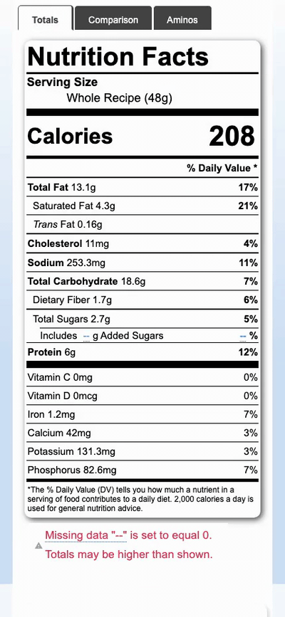 Demo of recipe calculator Totals, Comparison, and Aminos tabs